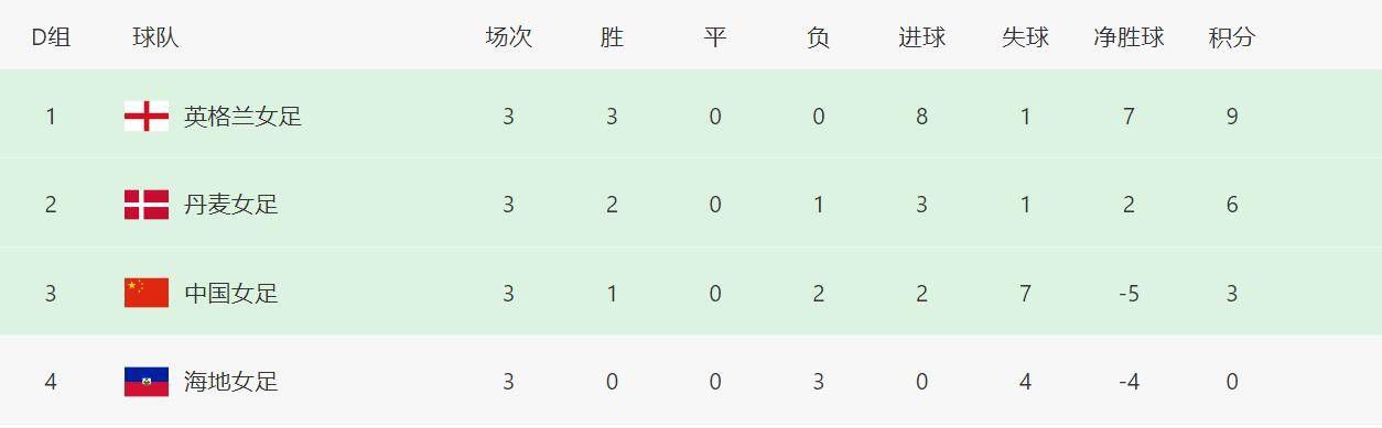 精品伊人久久久久网站