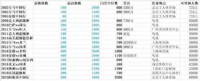 久久精品二三区