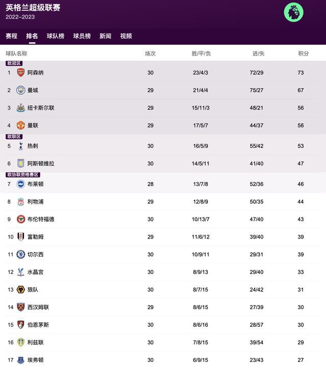 伊人干