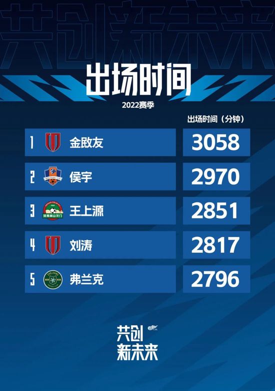 年轻的女性主导2