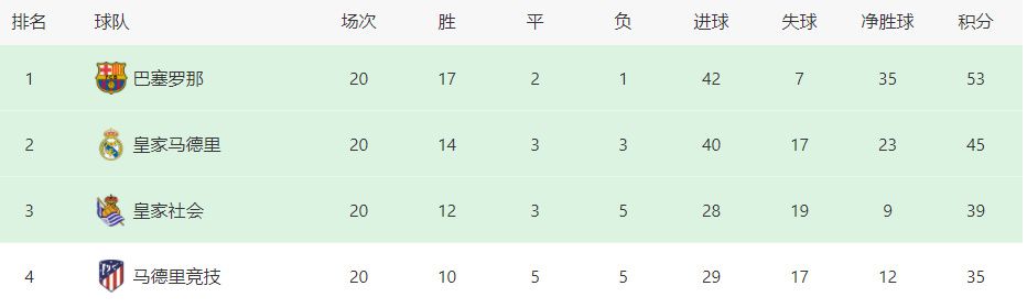 中文字幕一二三区在线观看