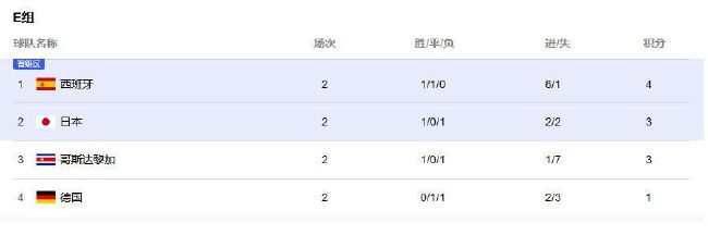成人亚洲电影