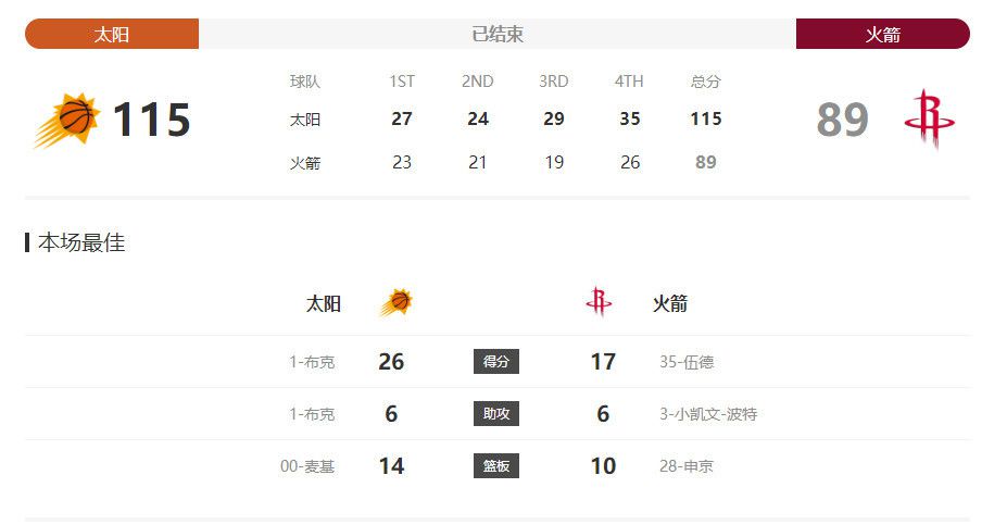 老姐想疯了