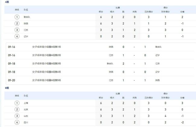 chinese女王控精寸止